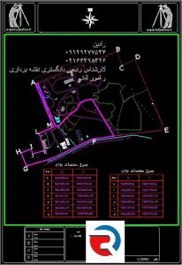 تهیه نقشه UTM برای اخذ سند تک برگ منطقه 1 تهران