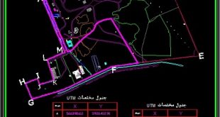 تهیه نقشه UTM برای اخذ سند تک برگ منطقه 1 تهران