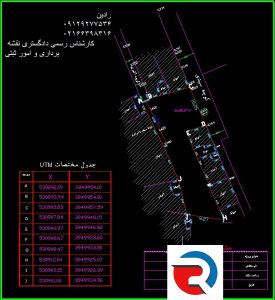 کلیه کارهای ثبتی ملک برای ثبت مناطق 22 گانه تهران